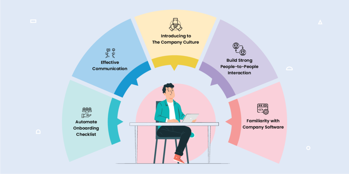 Top 5 Building Blocks Of A New Employee Onboarding Process