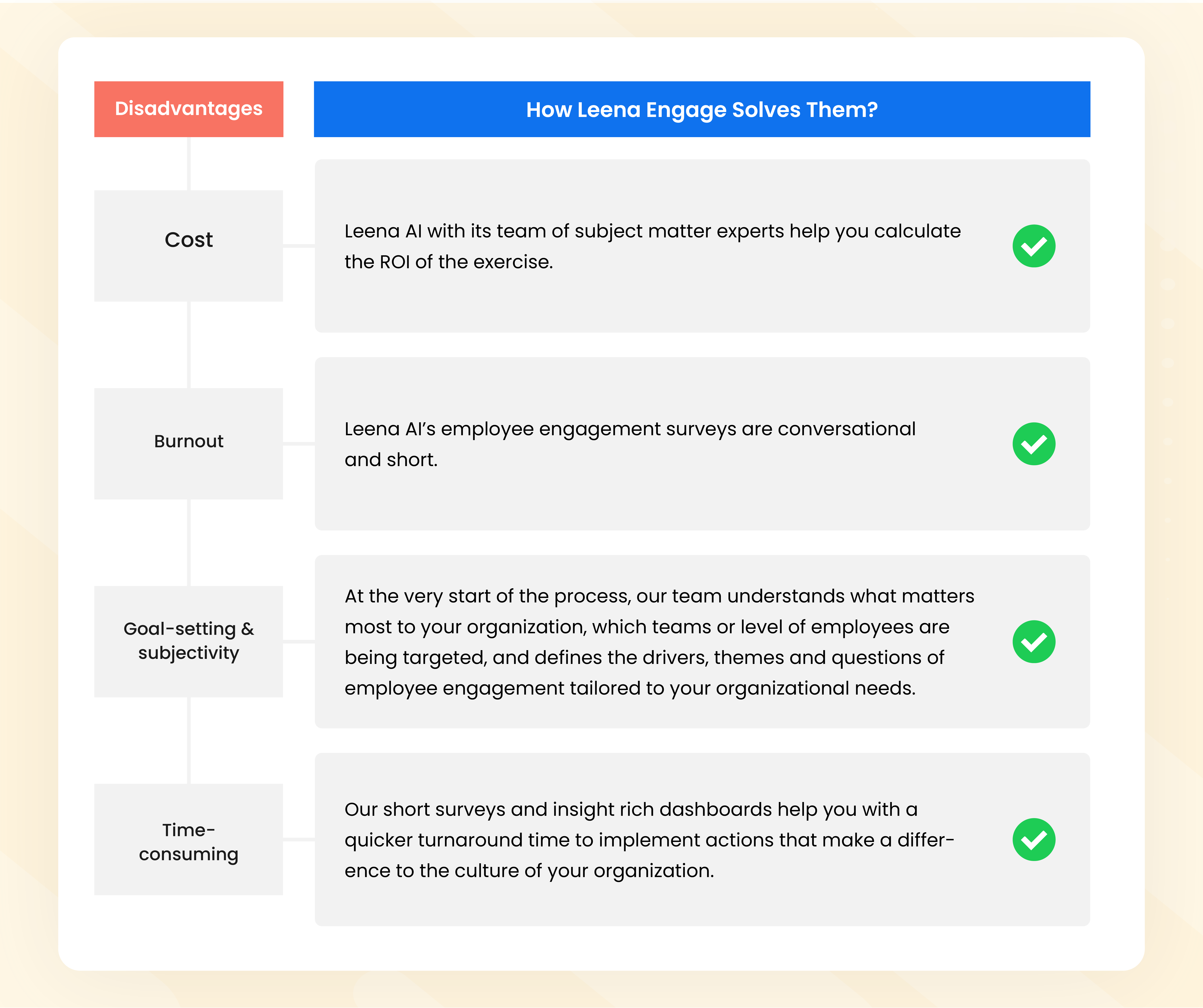 advantages-and-disadvantages-of-employee-engagement