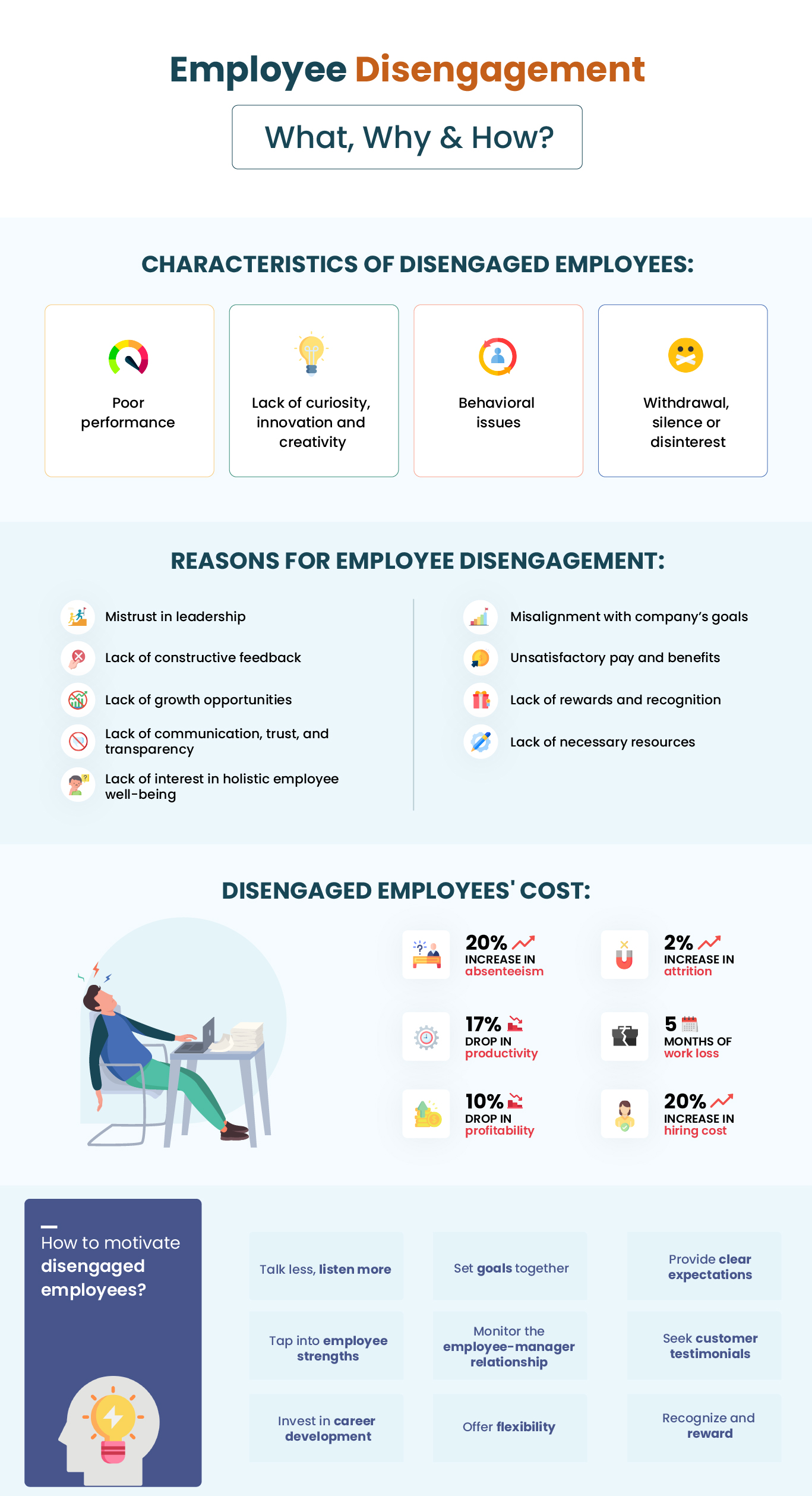The 18 Common Causes of Employee Disengagement & How To Fix Them