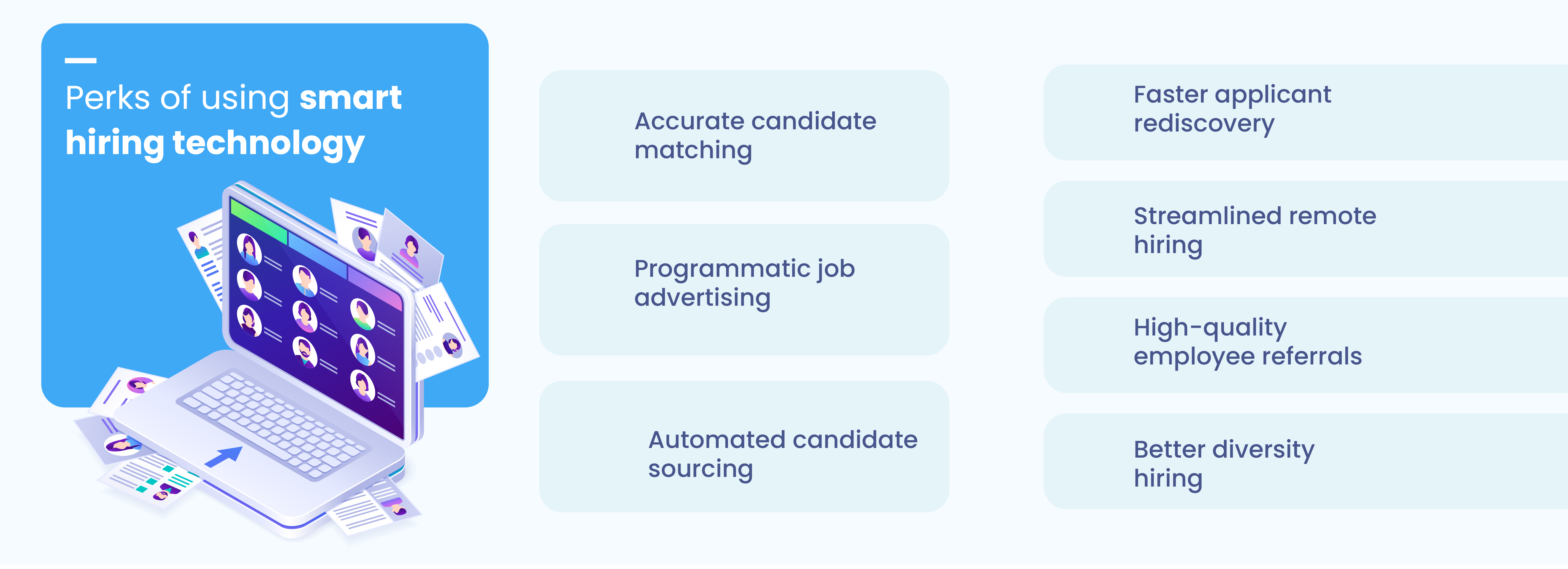 Top 3 Smart Recruitment Technologies For Innovative Hiring