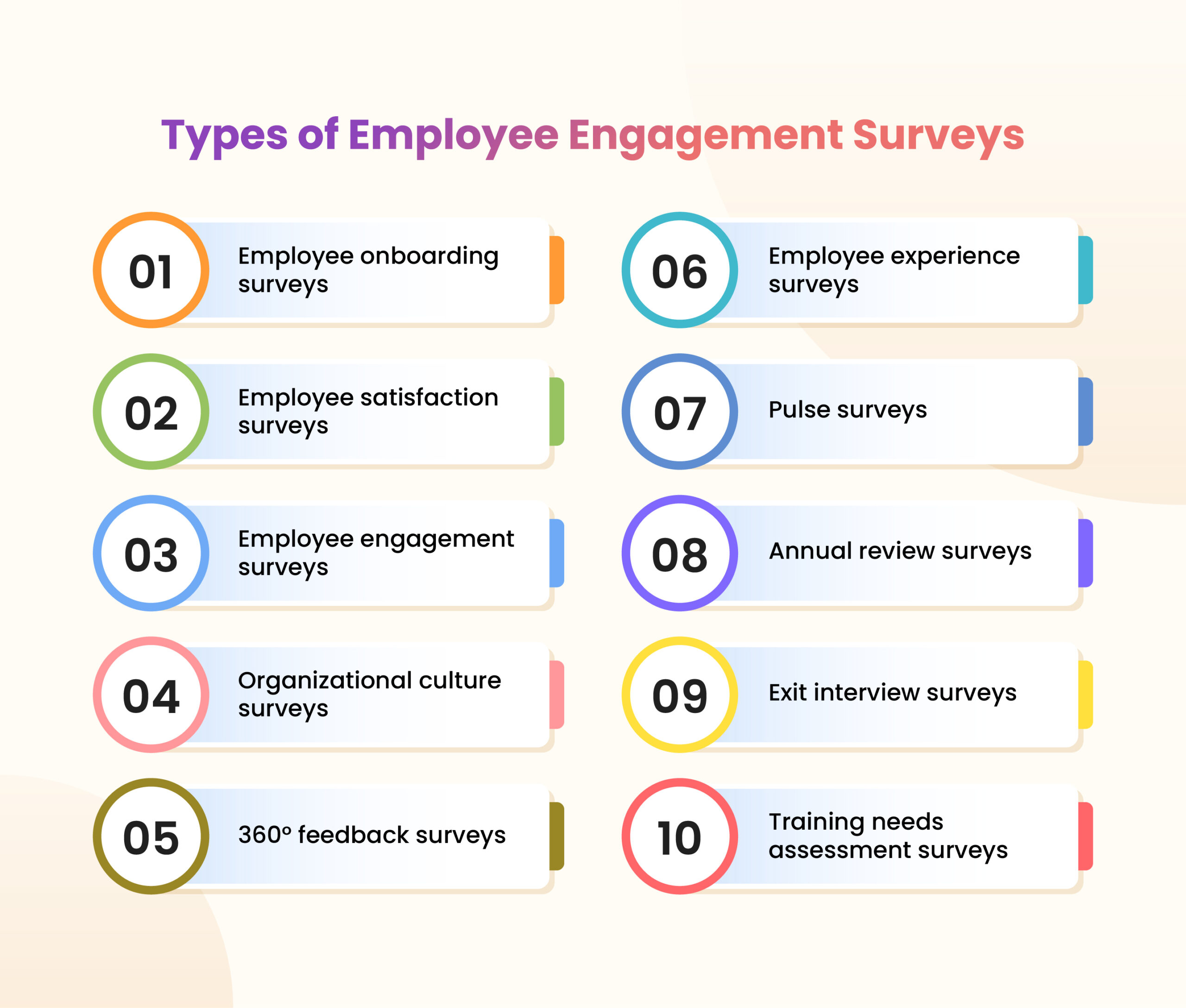 90 Employee Engagement Survey Questions