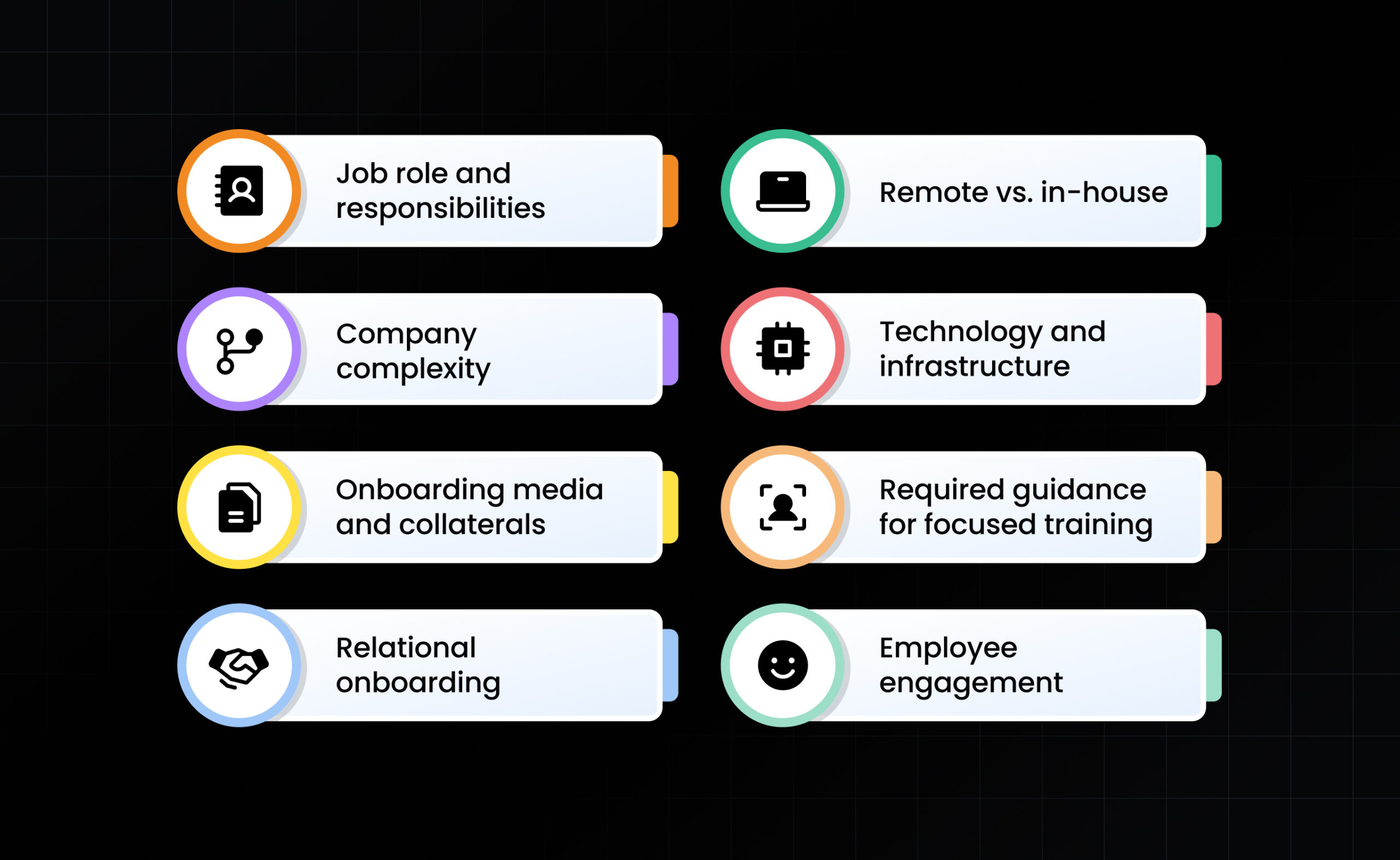 how-long-does-it-take-to-onboard-an-employee