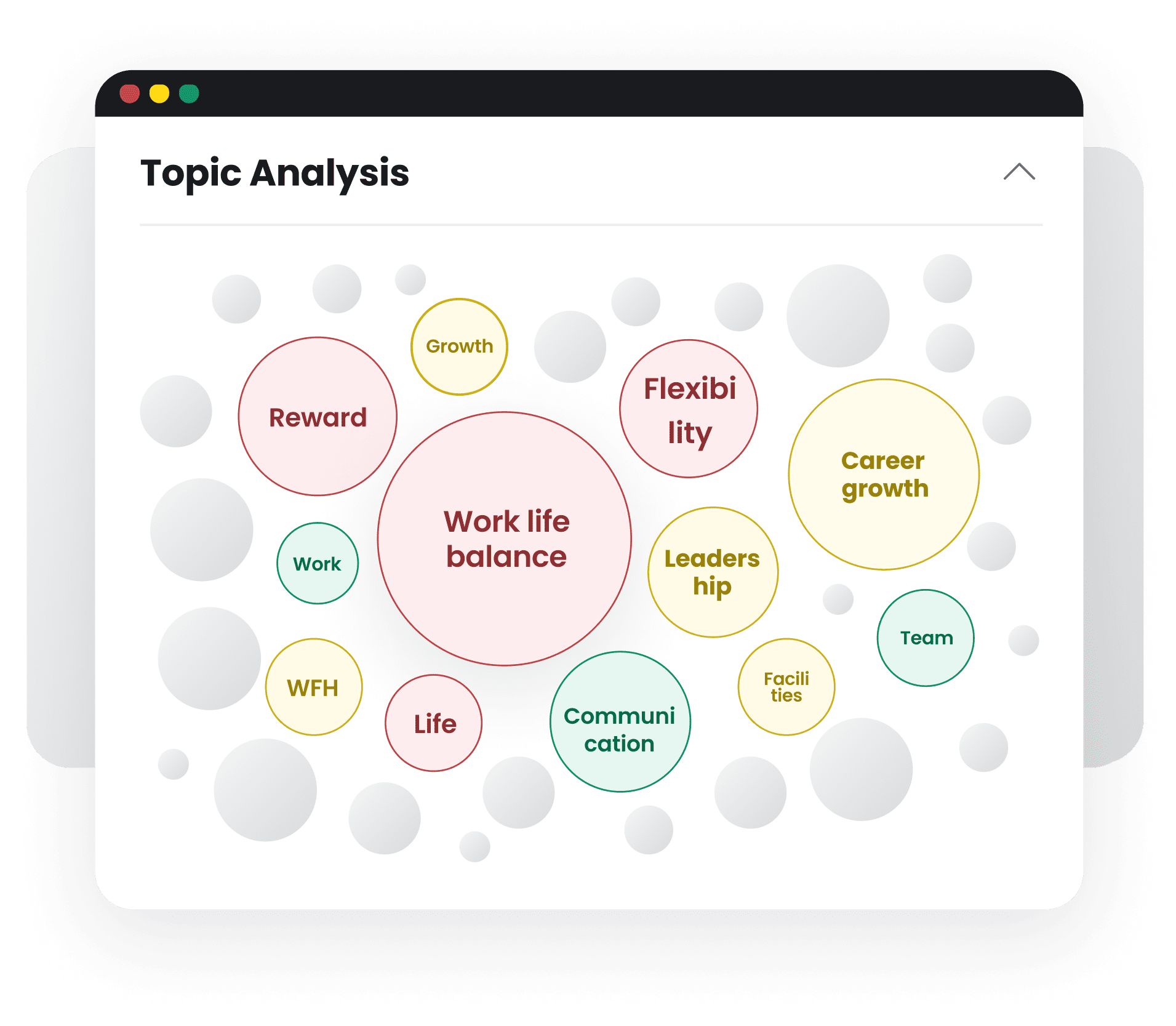 Employee Engagement Surveys For Sentiment Analysis