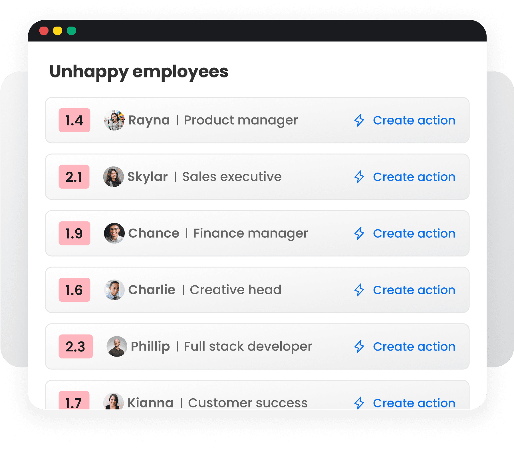 Employee Engagement Surveys For Sentiment Analysis