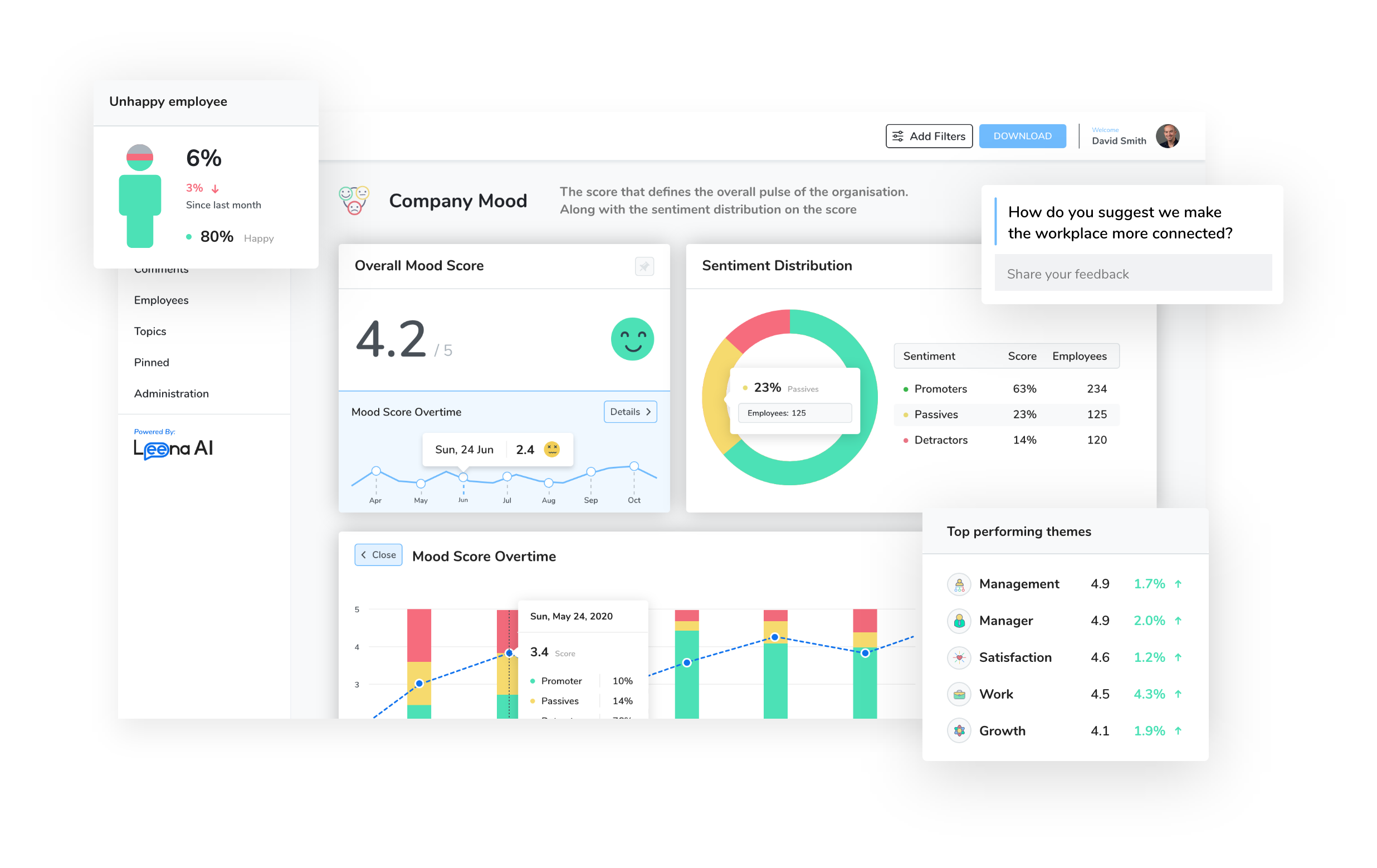 Employee engagement software