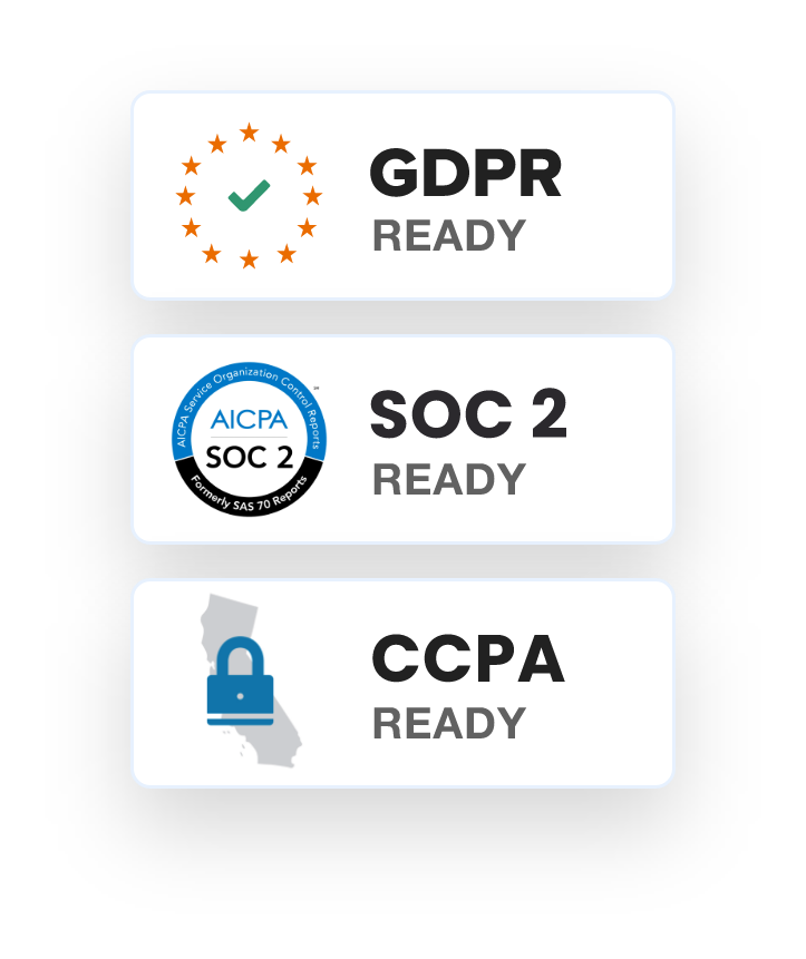 Leena AI privacy and security