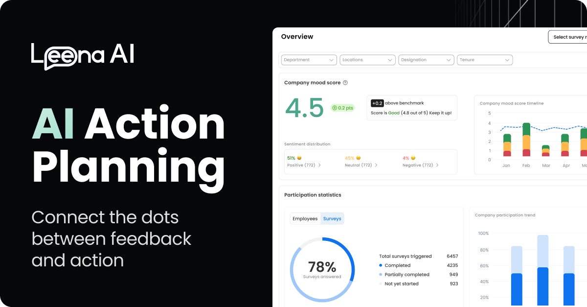 AI action planning powered by generative AI technology